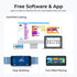 mBot2 Smart World 3-in-1 Add-on Pack